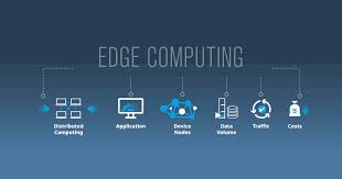 The Rise of Edge Computing: Transforming Data Processing